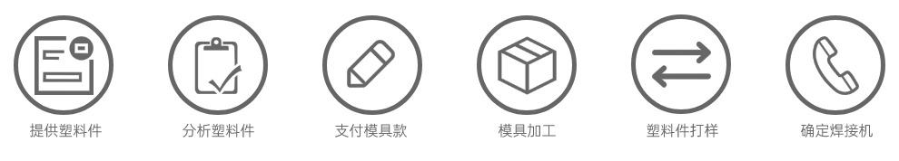 �������әC(j��)ُ�I����